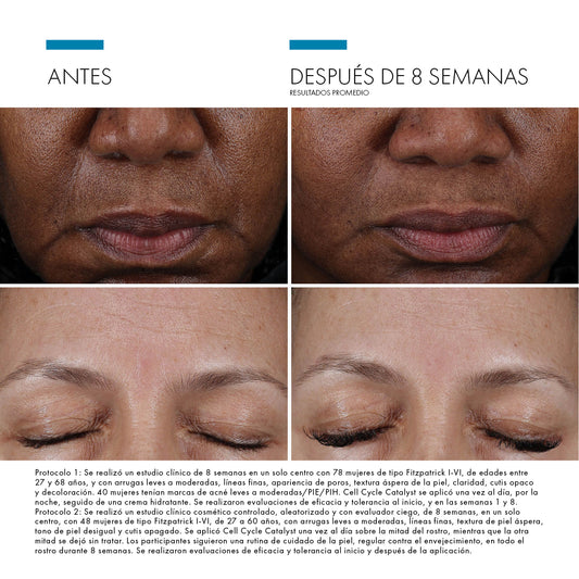 Skinceuticals Cell Cycle Catalyst - 30ml.