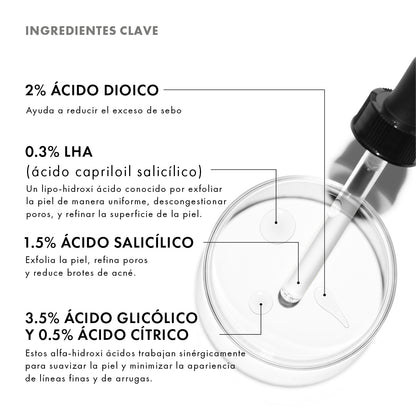 Skinceuticals Blemish AGE Defense - 30ml.