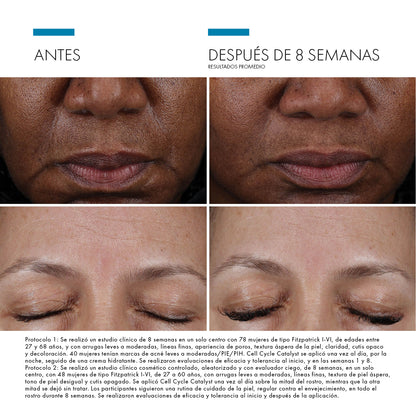 Skinceuticals Cell Cycle Catalyst - 30ml.