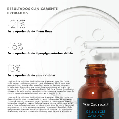 Skinceuticals Cell Cycle Catalyst - 30ml.