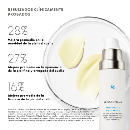Skinceuticals Tripeptide-R Neck Repair - 50ml.