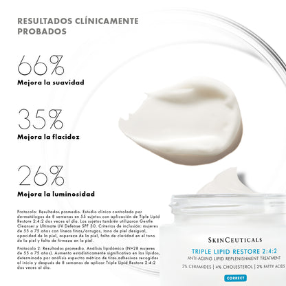 Skinceuticals Triple Lipid Restore - 48ml